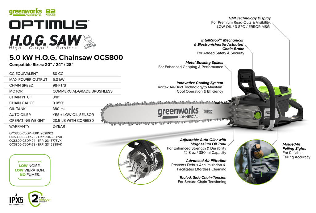 82V OPTIMUS HOGSAW 5.0kw Chainsaw Kit with CORE530 Battery & DP Charger | OCS800-C5DP