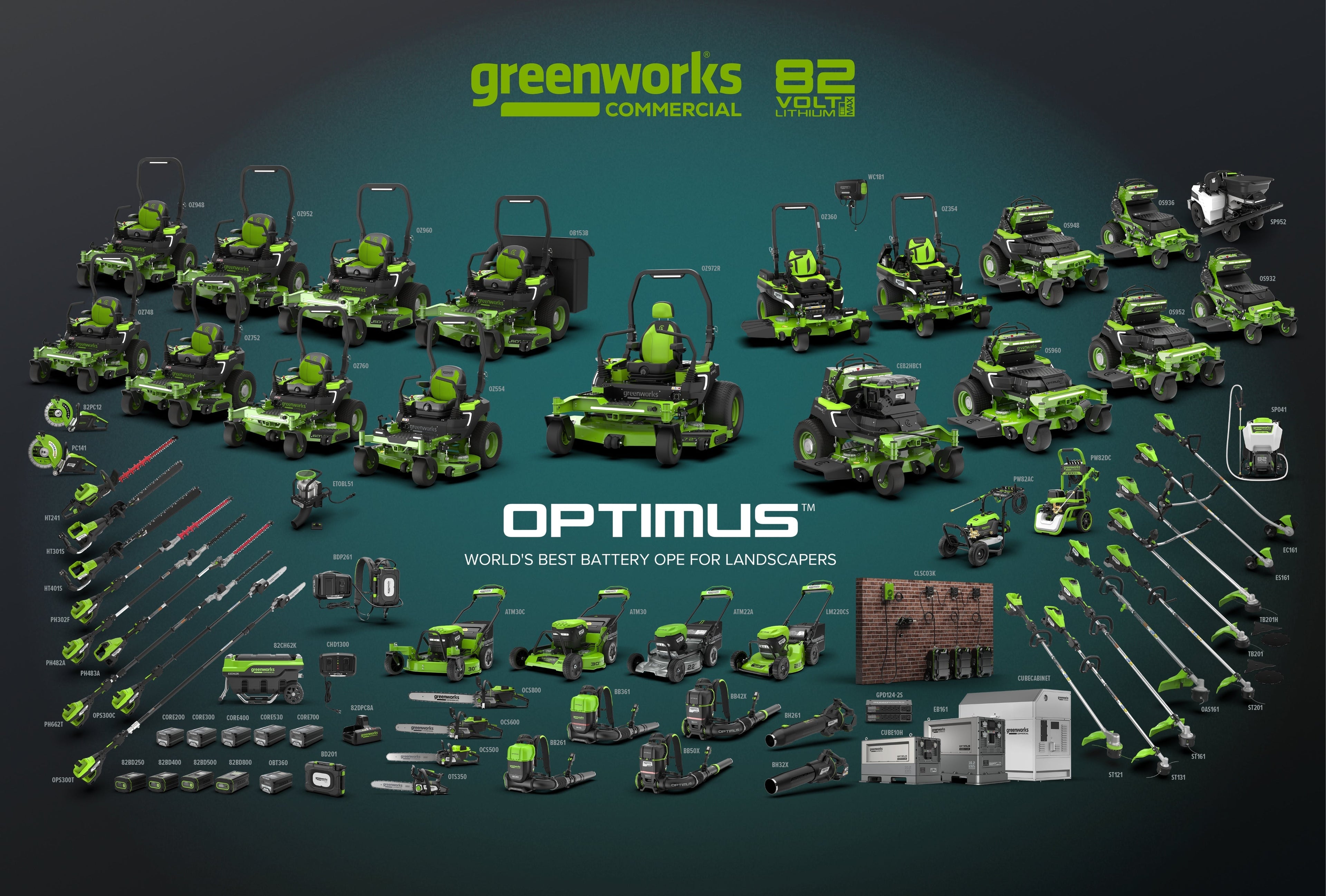 82V OPTIMUS HOGSAW 5.0kw Chainsaw Kit with CORE530 Battery & DP Charger | OCS800-C5DP