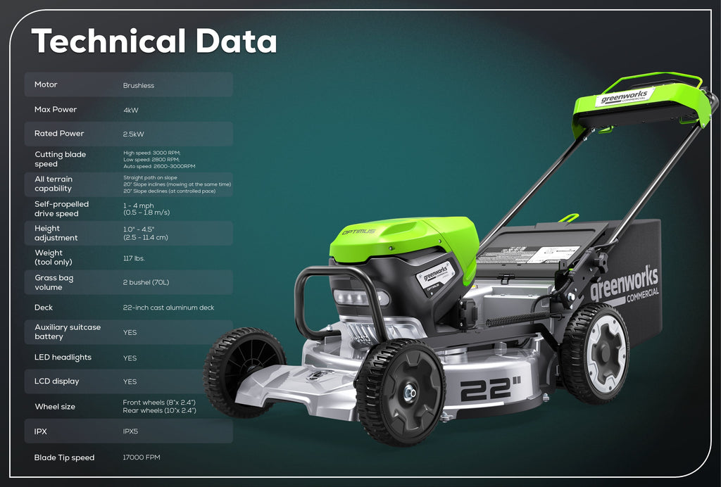 82V OPTIMUS ATM 22” Self-propelled Mower | ATM22A