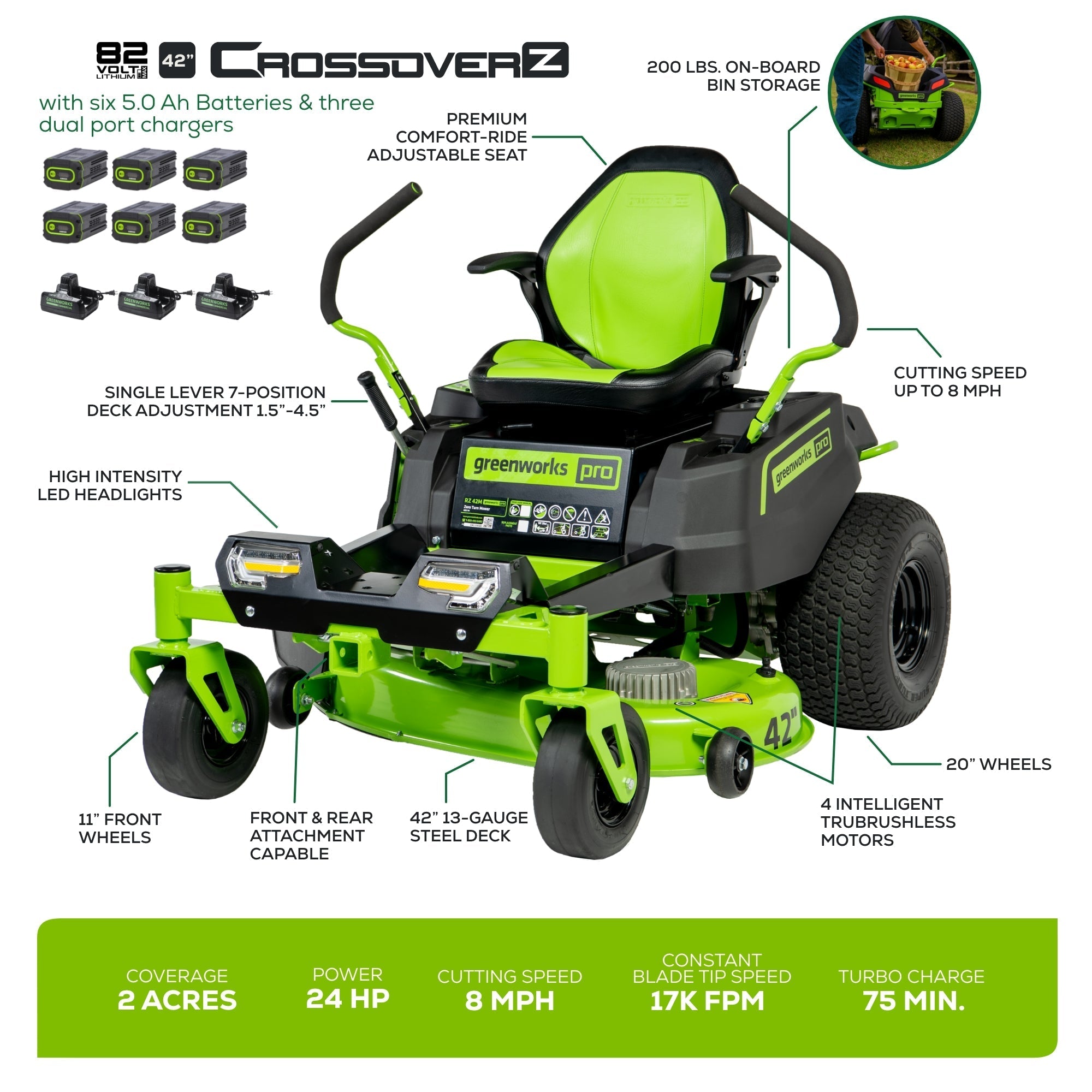 82V 42" CrossoverZ Ride-On Zero Turn Mower | CRZ428